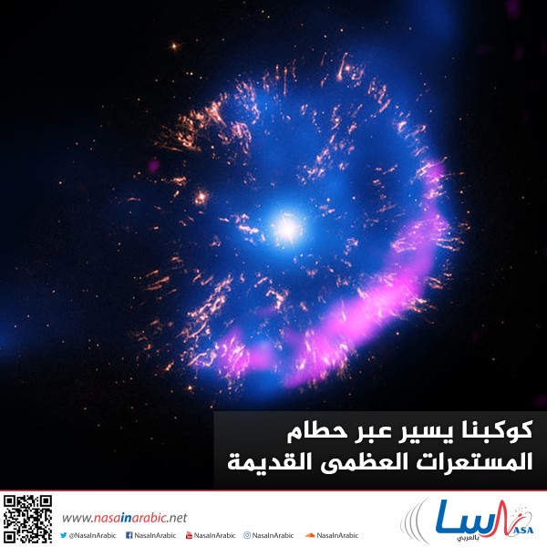 كوكبنا يسير عبر حطام المستعرات العظمى القديمة كوكبنا يسير عبر حطام المستعرات العظمى القديمة