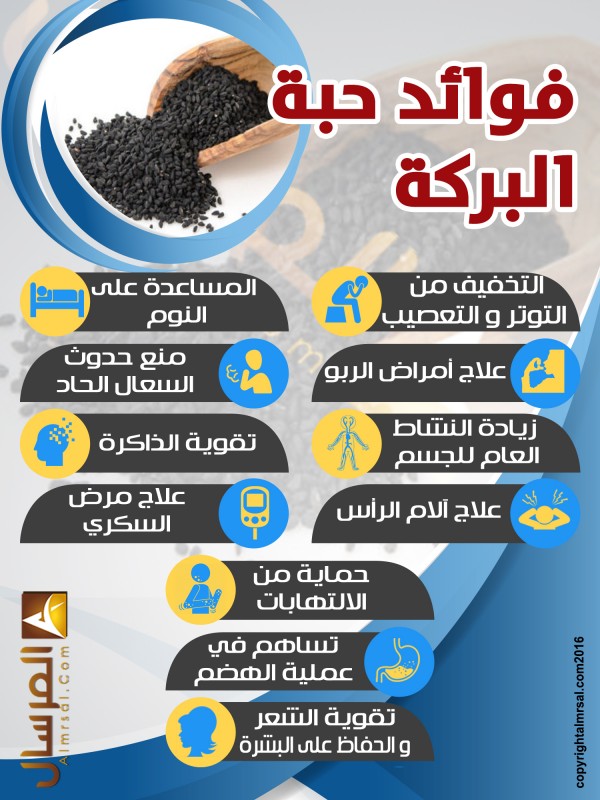 معلومات عن الحبة السوداء وفوائدها العظيمة