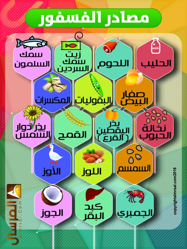 مصادر و فوائد الفسفور والوظائف الهامة له
