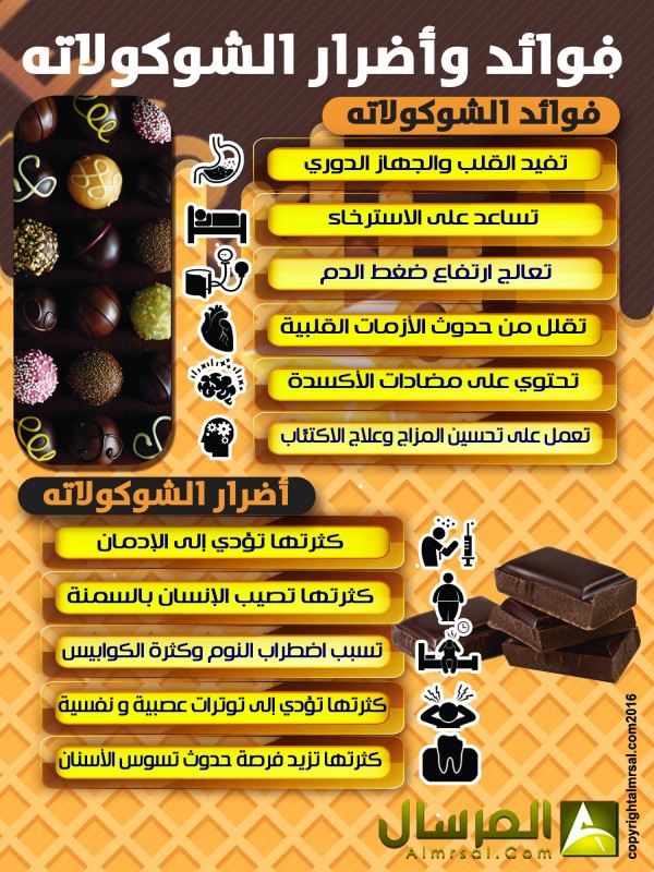 فوائد واضرار الشوكولاتة