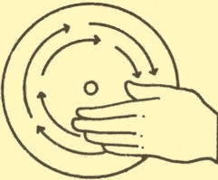 اسباب واعراض سرطان الثدي وعلاجه