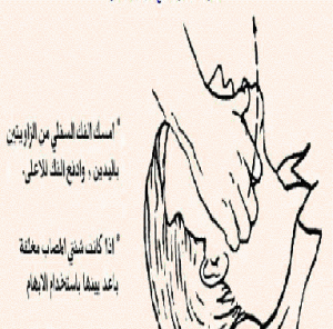 التنفس الاصطناعي