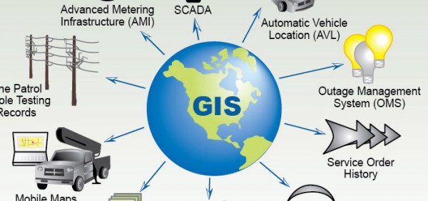 ما هي نظم المعلومات الجيومكانية ؟.. بالأمثلة