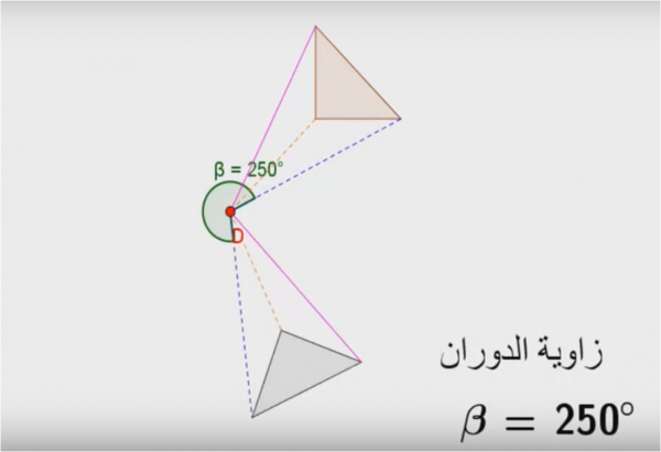 ما انواع التحويلات الهندسية