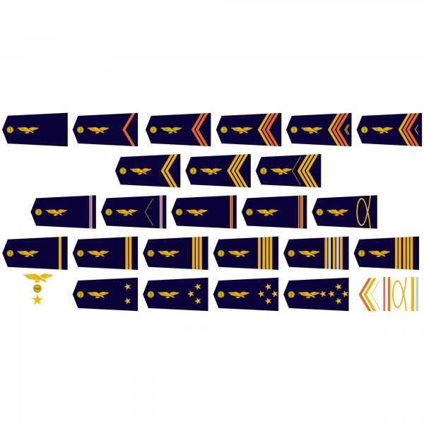 الرتب العسكرية الفرنسية بالترتيب