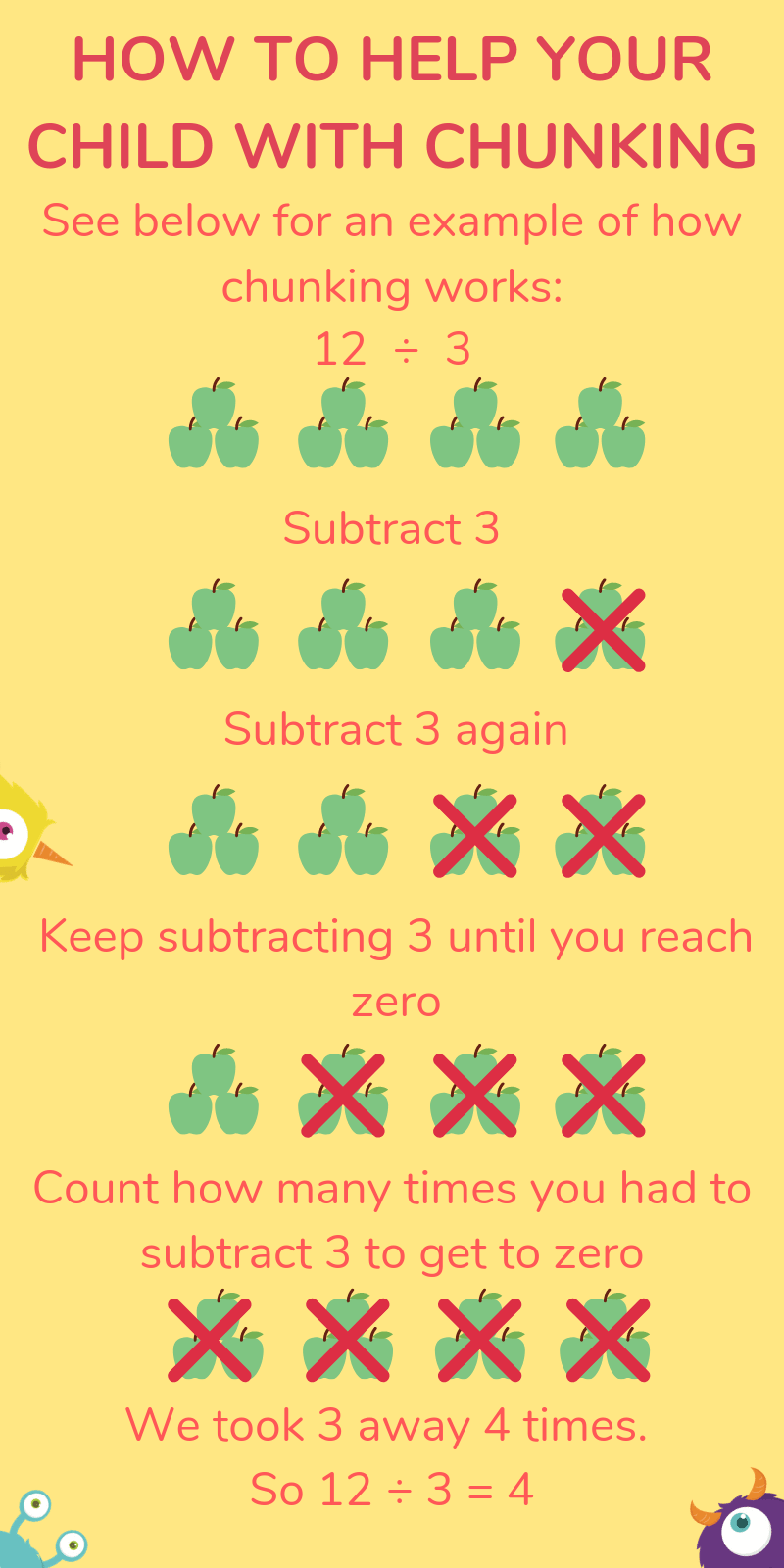 طريقة القسمة للاطفال