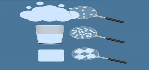 ما هي خصائص المادة