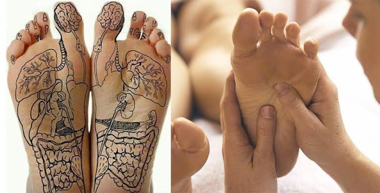 خريطة الجسم في باطن القدم