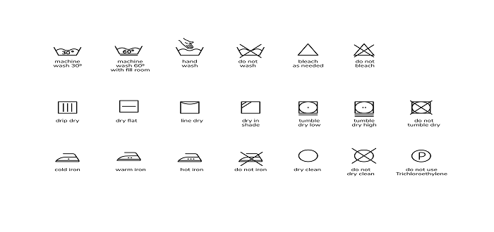 تعريف البطاقه الارشاديه واهميتها ودلالات رموزها