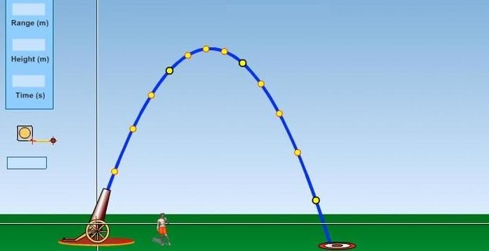 قوانين حركة المقذوفات وانواعها