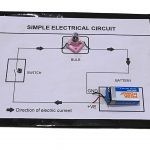صور طرق عمل دائرة كهربائية بسيطة