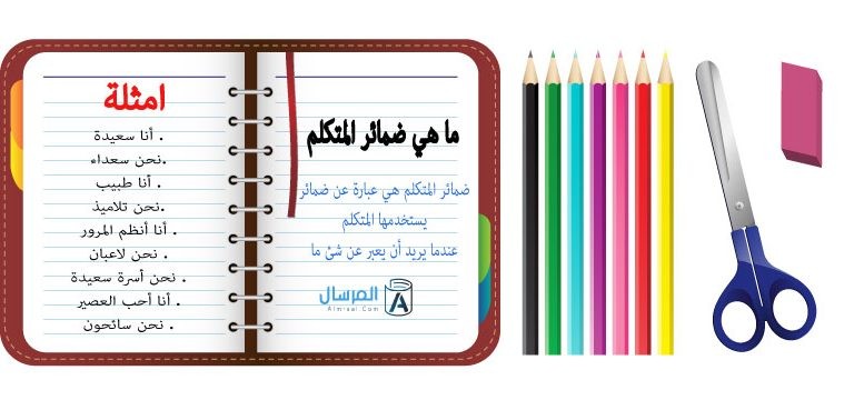 ما هي ضمائر المتكلم بالامثلة