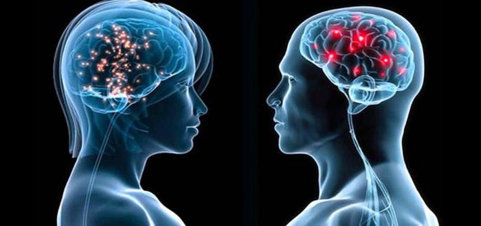 تعريف التخاطر وانواعه