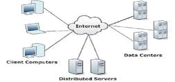 مكونات الحوسبة السحابية