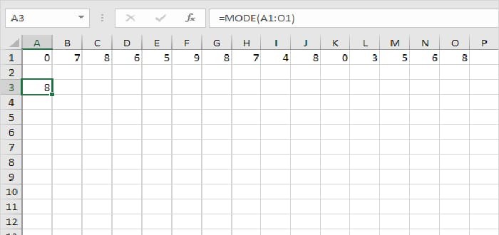 أهم الدوال الإحصائية في Excel