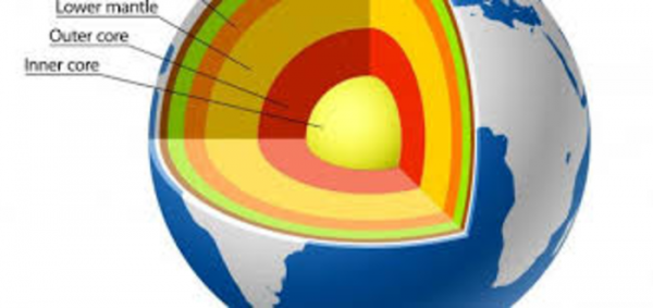 ما هو علم الطبقات