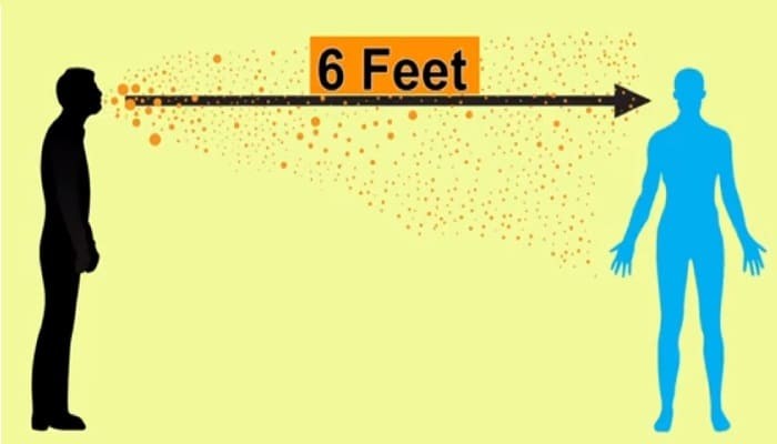 ماهو التباعد الاجتماعي