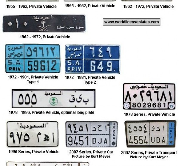 تصنيف لوحات السيارات
