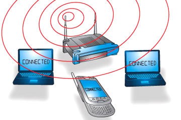 كيف تعمل تقنية الواي فاي WiFi كيف تعمل تقنية الواي فاي WiFi
