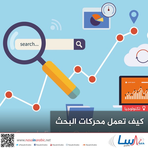 كيف تعمل محركات البحث؟