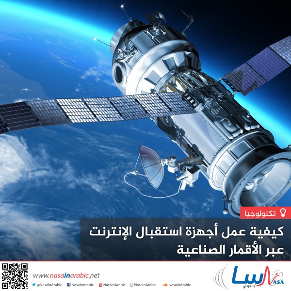 كيفية عمل أجهزة استقبال الإنترنت عبر الأقمار الصناعية
