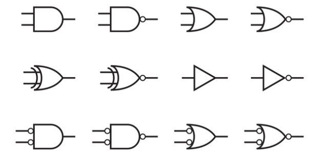 مفهوم البوابات المنطقية