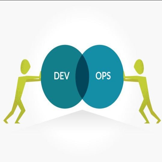 ما هو ديف اوبس