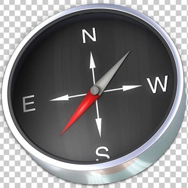 كيف تعمل البوصلة