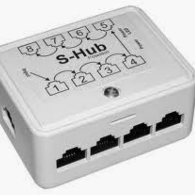 ما هو الهب Hub