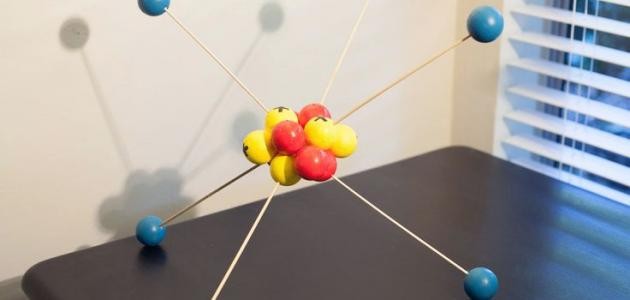 مكونات الذرة