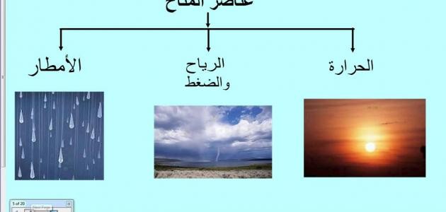 ما هي عناصر المناخ