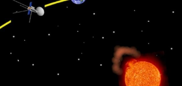 كيفية دوران الأرض حول نفسها وحول الشمس