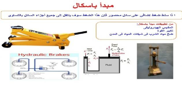 ما هو مبدأ باسكال