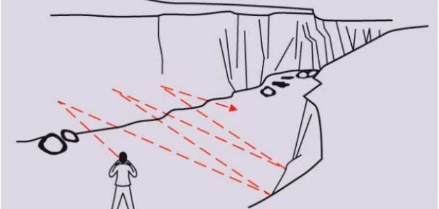 ما هو صدى الصوت