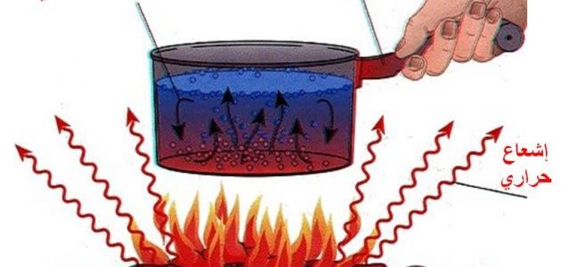 بحث عن طرق انتقال الحرارة