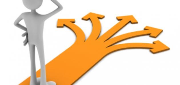 تعريف التخطيط