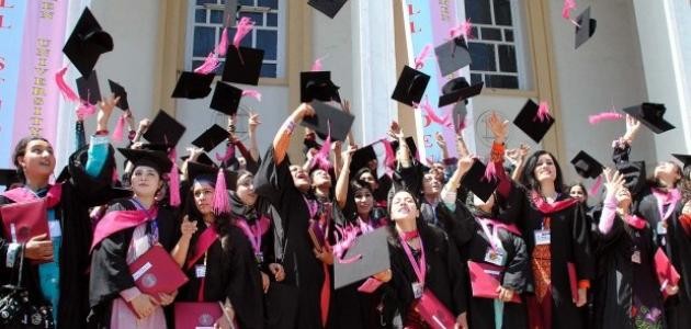 تصنيف الجامعات الأمريكية