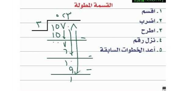 طريقة القسمة المطولة طريقة القسمة المطولة