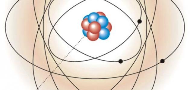 ما هي شحنة النيوترون